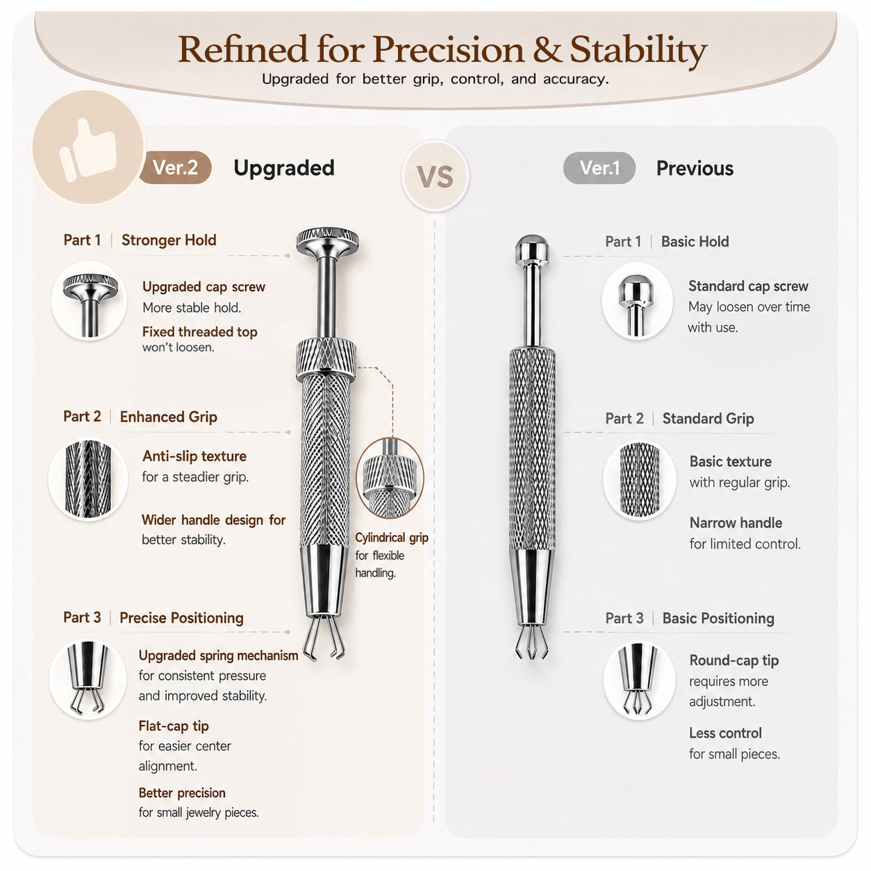 Piercing Ball Grabber Tool - Upgraded V2 - OumoJewelry