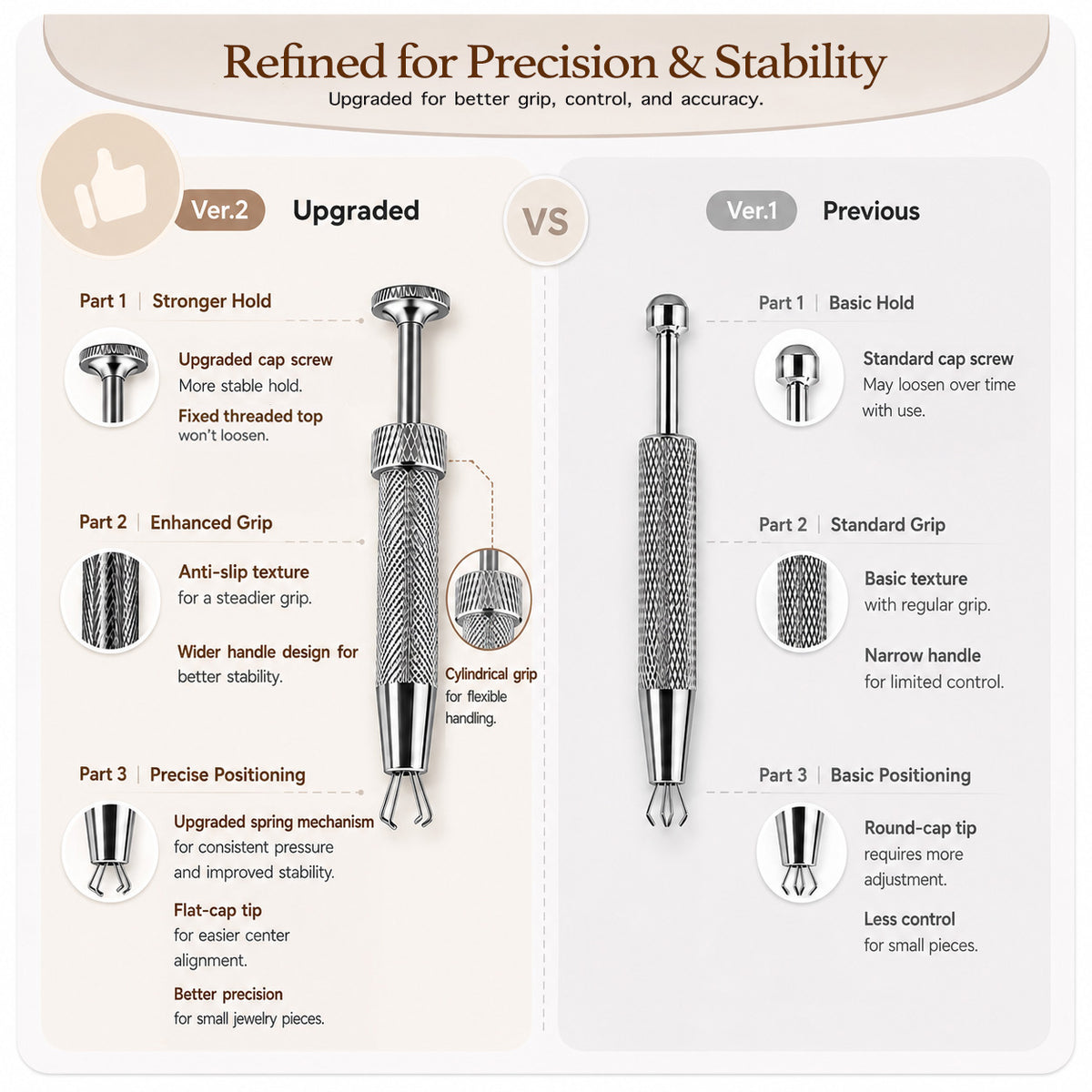 Piercing Ball Grabber Tool - Upgraded V2 - Oumo Jewelry