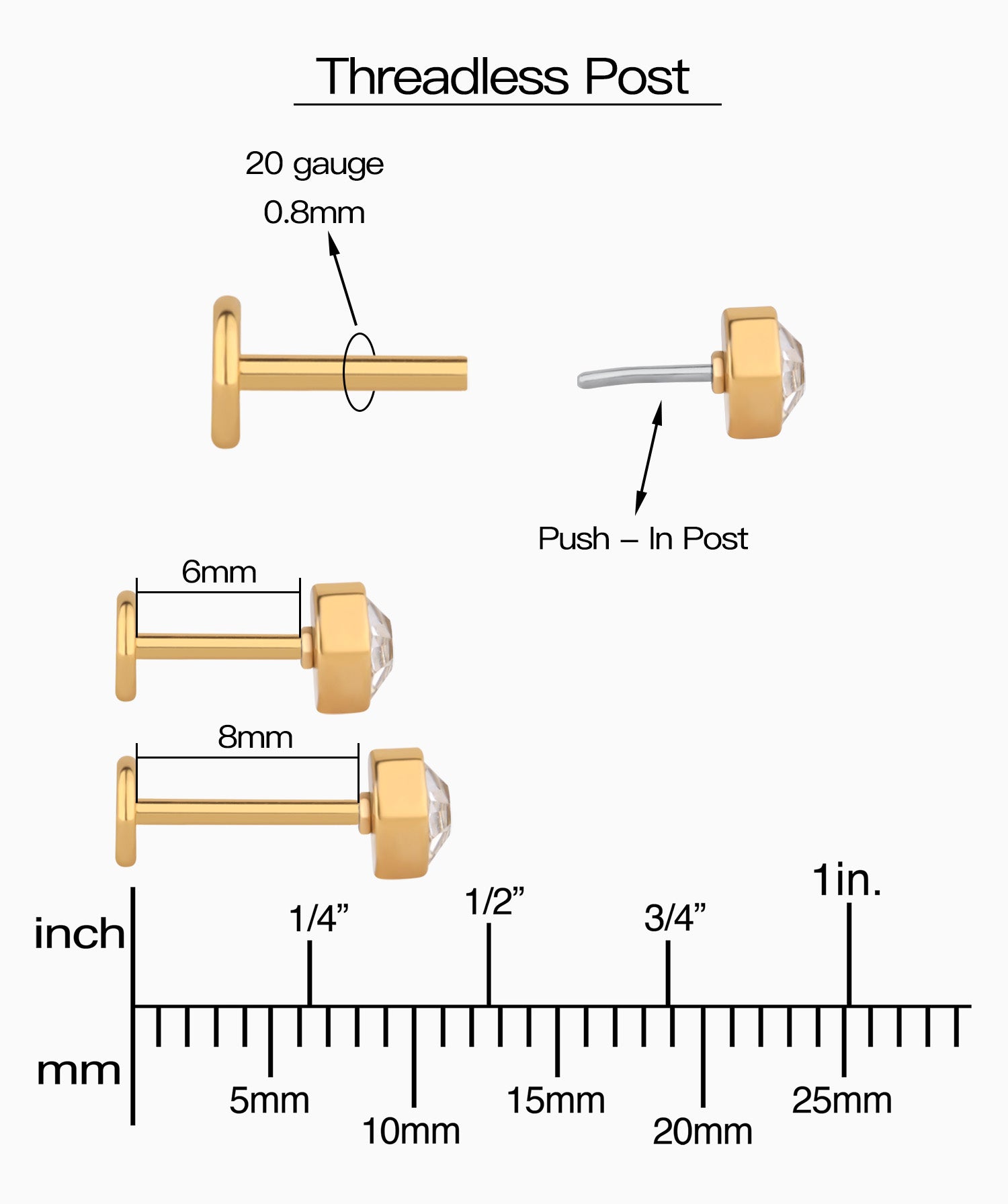 Basic Gem Flatback Stud